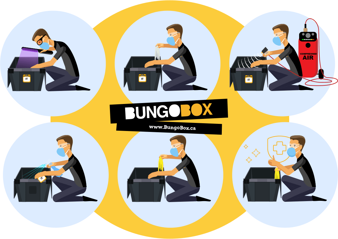 bungobox-box-cleaning-process-2