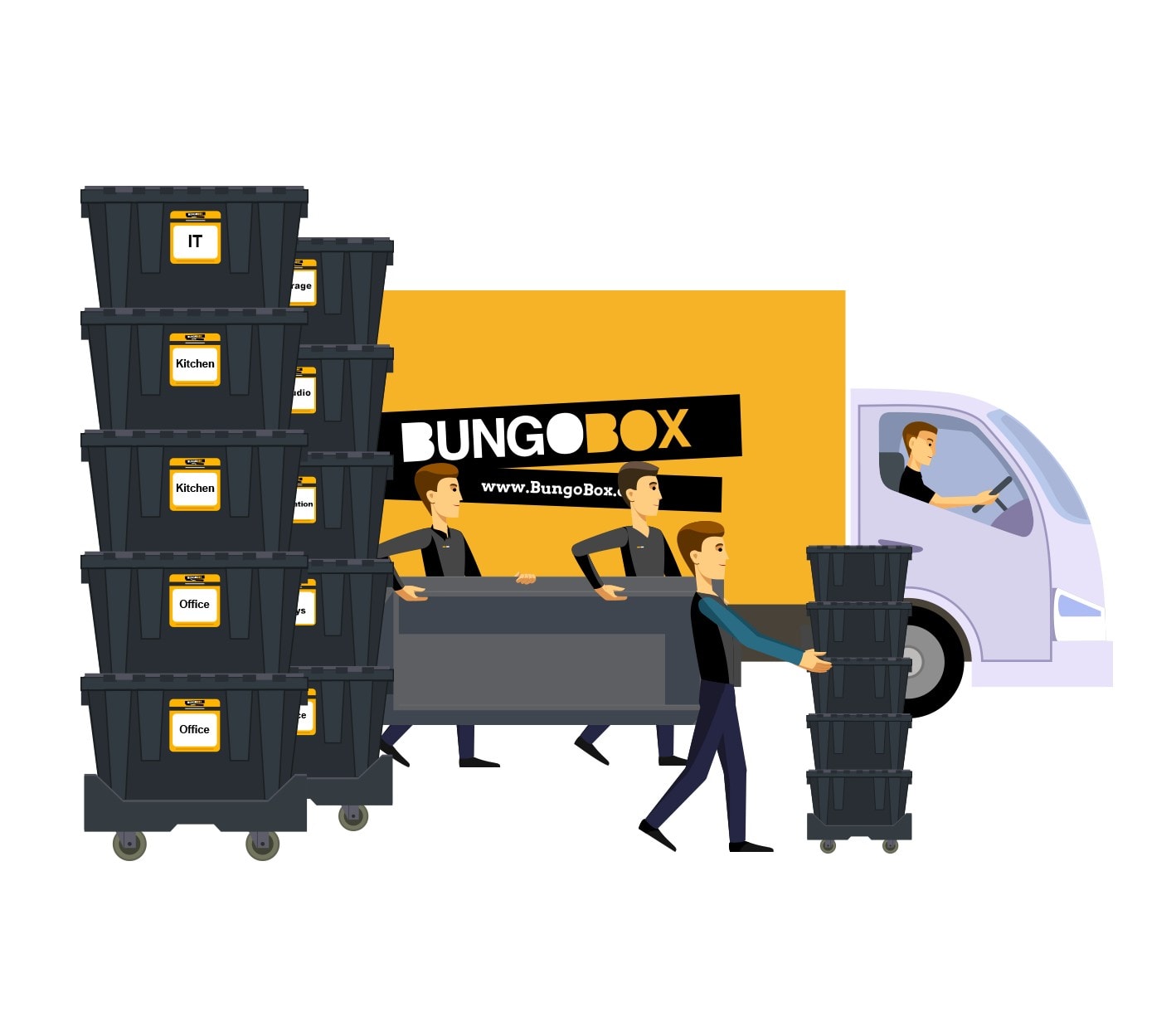bungobox-difference-hire-the-right-person